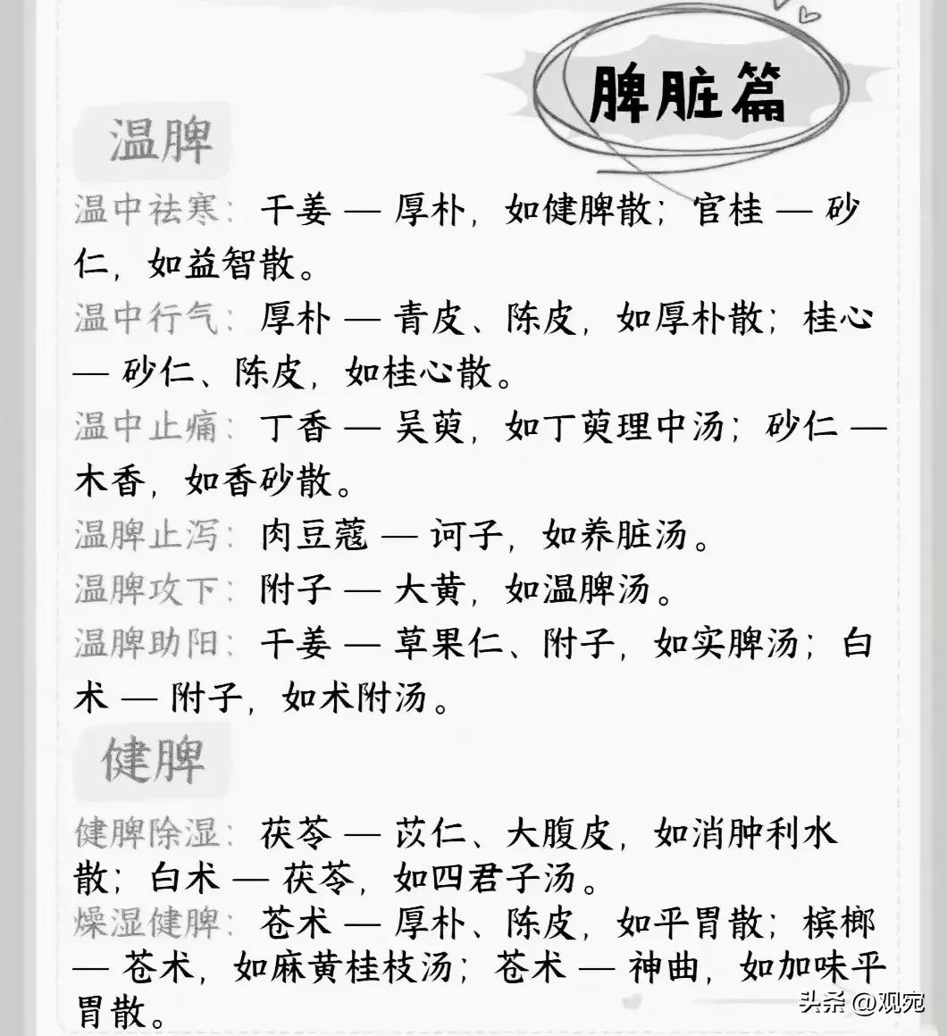 益于心脏的中草药,益肝肾健脾胃的药