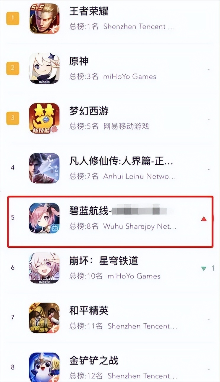 这款20年前的游戏为何如此上头,这款十年前的游戏如今仍处于巅峰