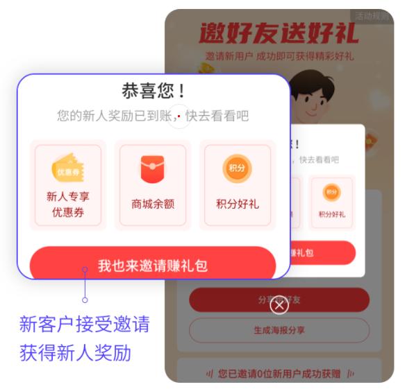 社区超市如何引流和吸引顾客,小超市如何引流与推广