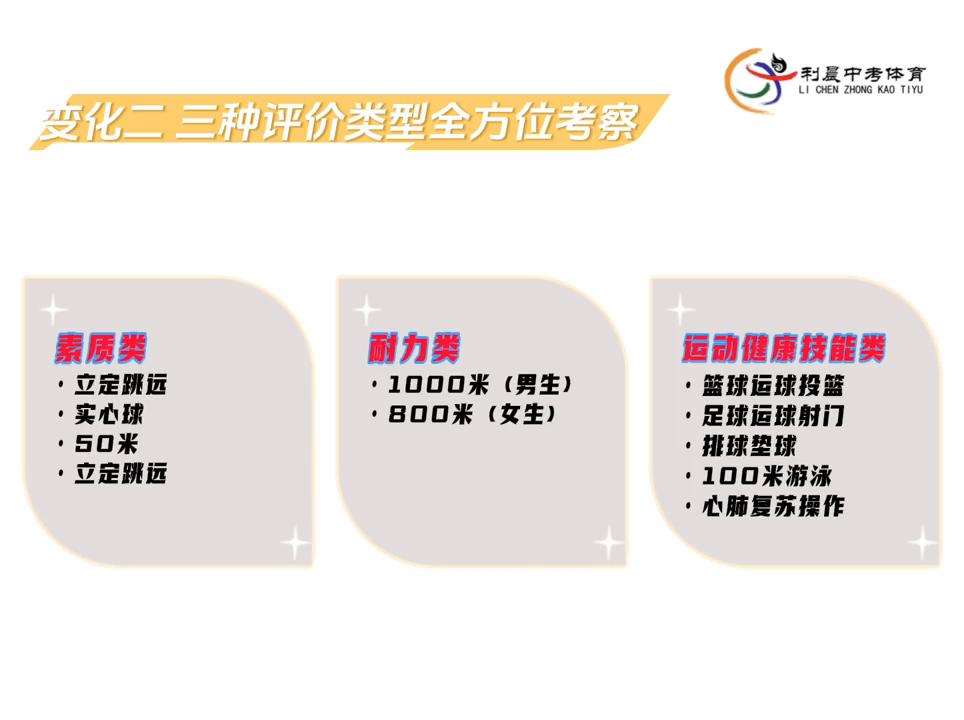 中考体育标准示范视频,中考体育考试长跑评分规则