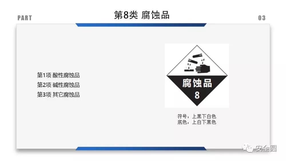 工地安全标识牌尺寸国家标准,机械设备安全标识牌和操作规程