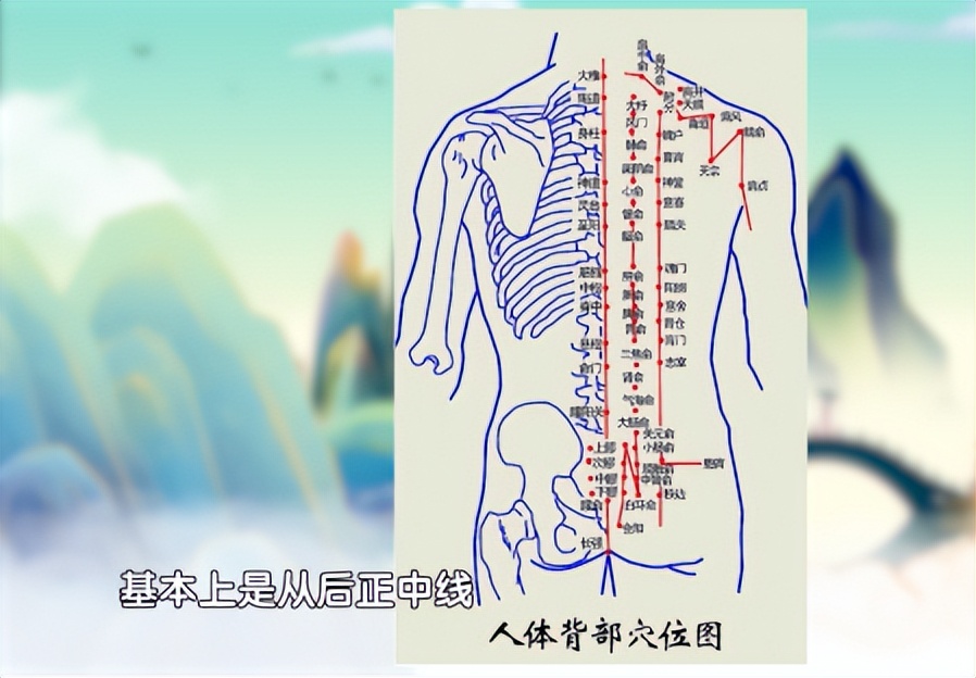 腰疼120分钟自愈方法,腰疼50岁最快缓解方法