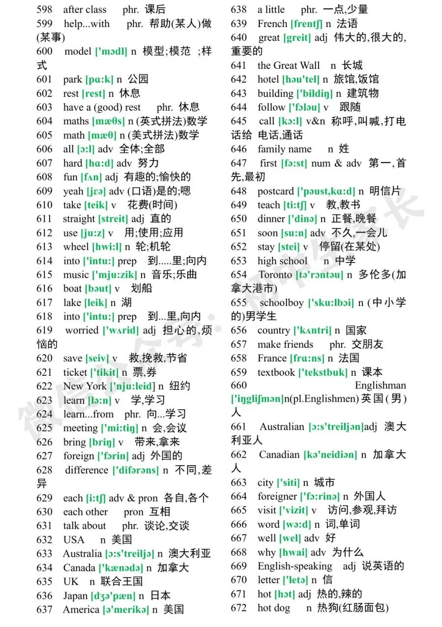 初中英语必背1600个单词表,初中英语3500个必背单词表
