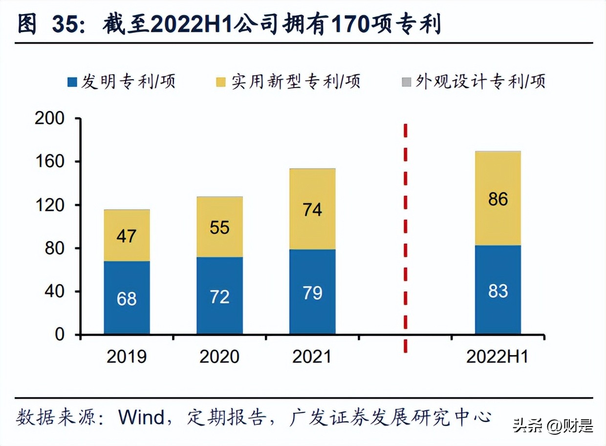 嘉戎技术与三达膜最新消息,三达膜科技有限公司