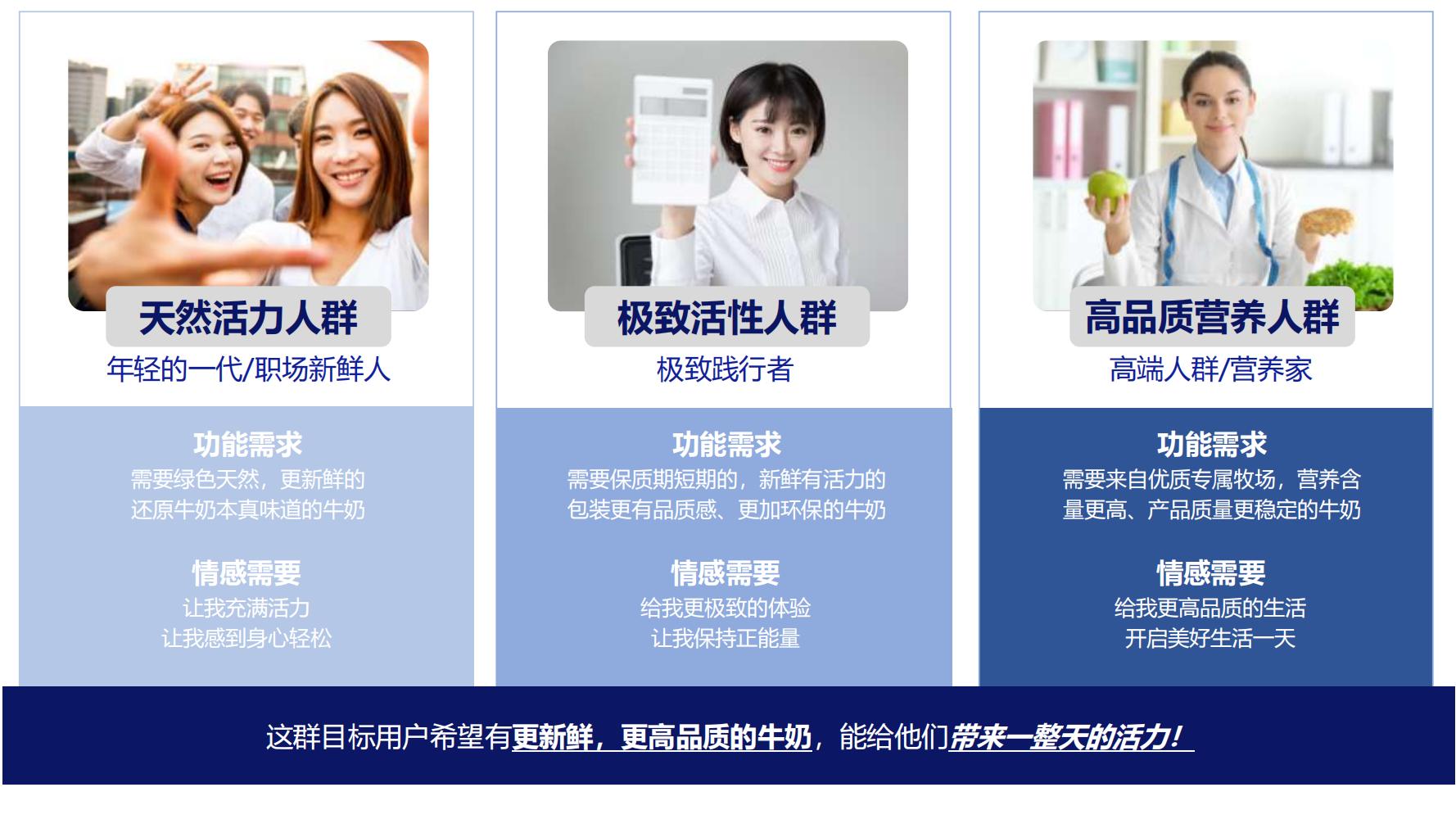 蒙牛特仑苏营销策划,蒙牛特仑苏广告词