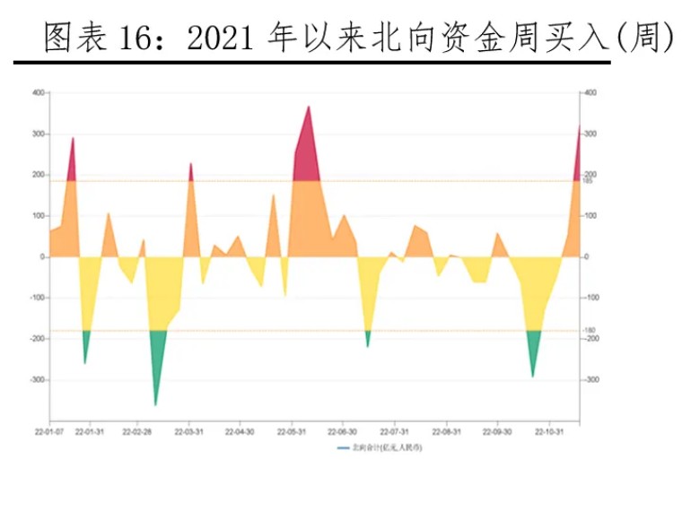 九亿美元兑人民币汇率,美元对人民币汇率对上证影响