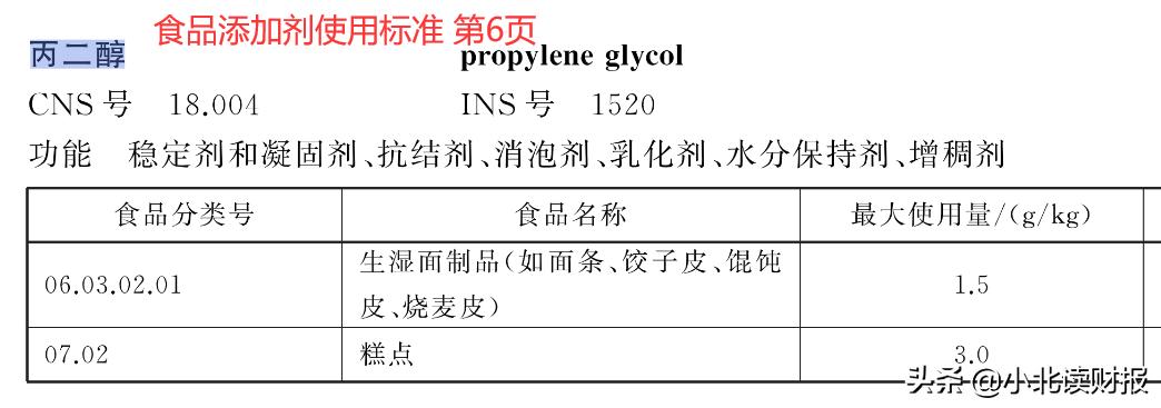 麦趣尔纯牛奶检出丙二醇上热搜,麦趣尔牛奶检出丙二醇被立案调查