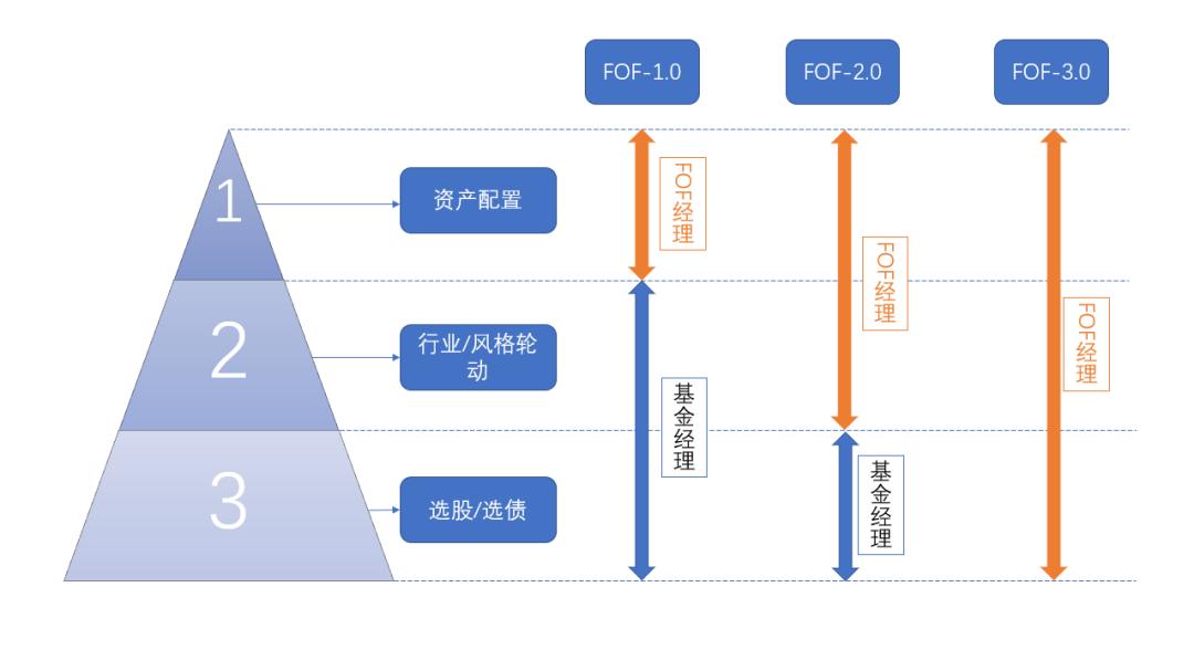 透过现象认识本质的古诗词,形容透过现象看本质的成语