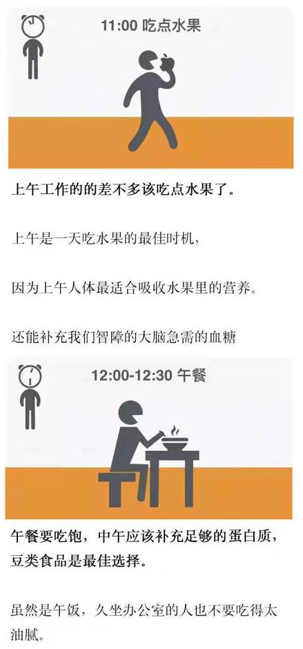 全球医生公认最健康的作息,公认最健康的作息时间表果断收藏