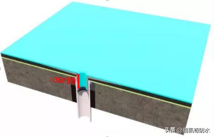 厕所地漏漏水需要整个重做防水吗,防水地漏漏水咋去处理