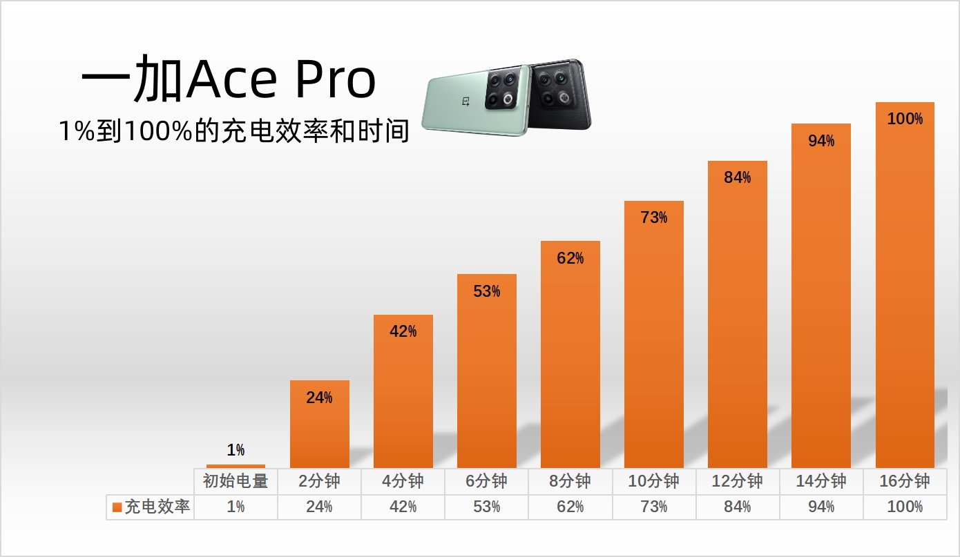 种草的好物推荐,种草通勤包包