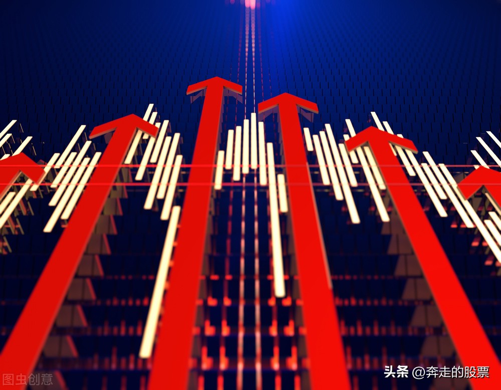 20220315a股大盘走势预测,2020年2月4日下午大盘a股走势分析