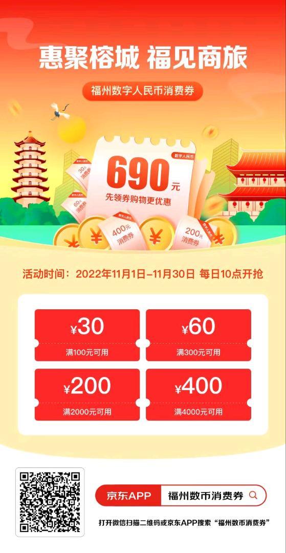 福州超亿元消费券,福建数字人民币政府消费券活动