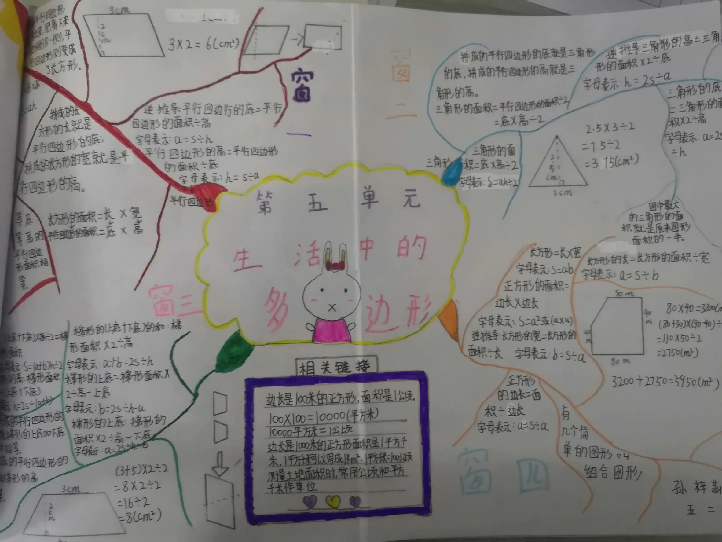 数学思维导图三年级下,二年级上数学思维导图