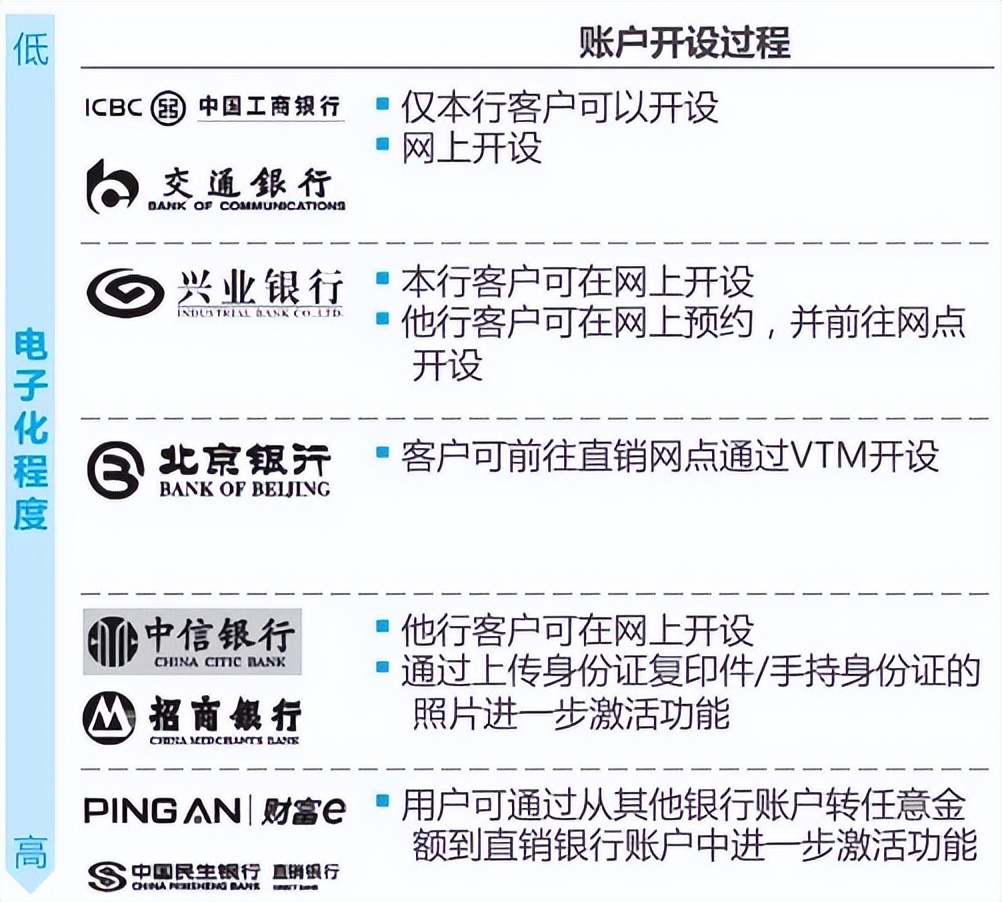 风口的猪全部小说,风口上的猪完整版