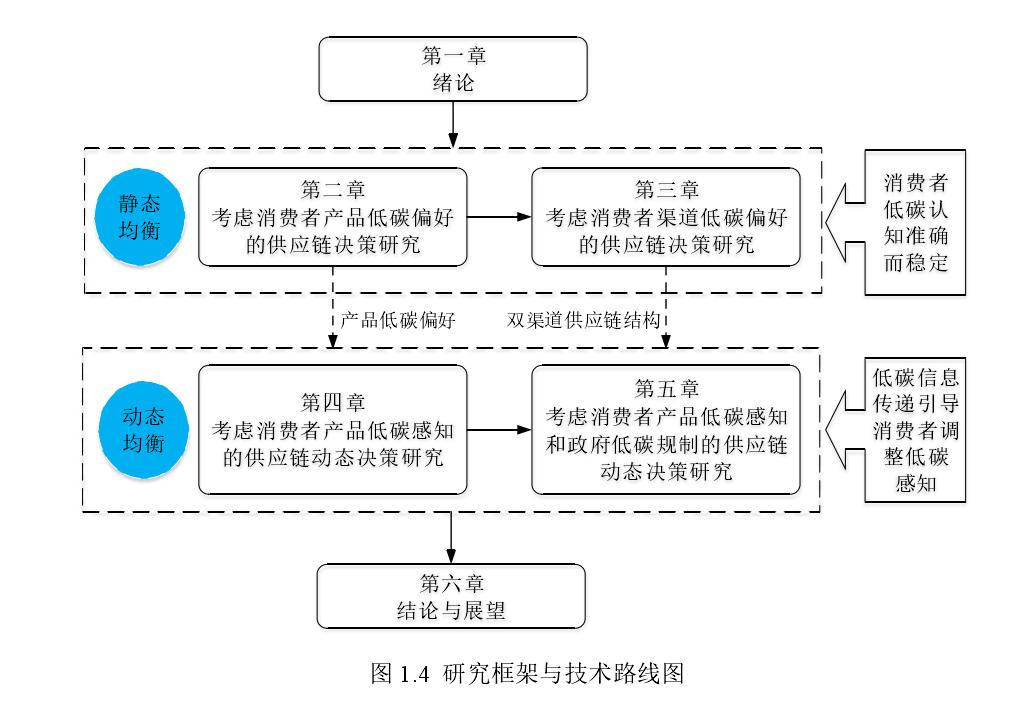 琦文的最新视频,琦文视频