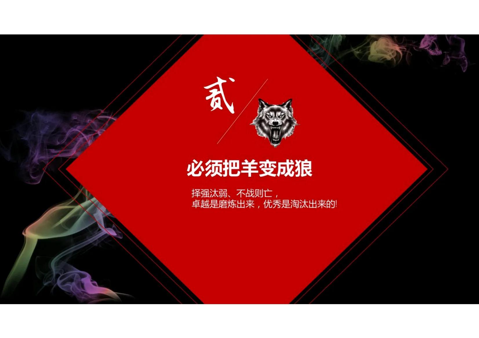 如何快速组建一个狼性的销售团队,打造一支狼性团队必抓的十大核心