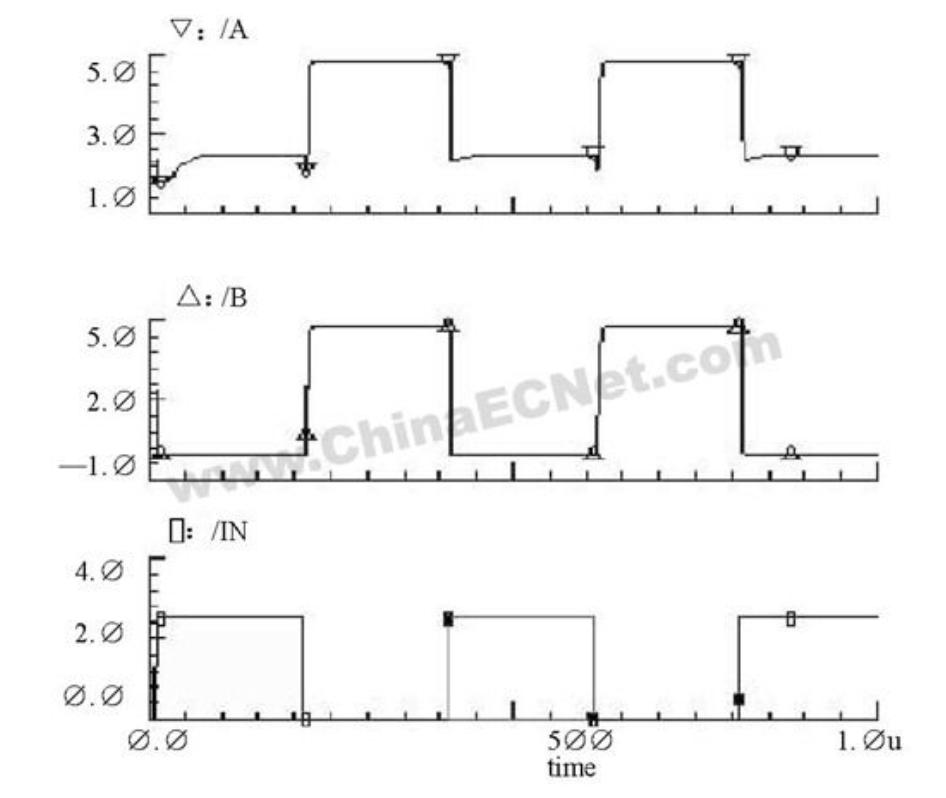 mos管如何做逆变器,mos管放大区与饱和区