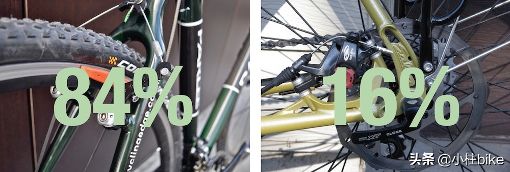 最好的旅行自行车是哪一款,最好的公路自行车推荐