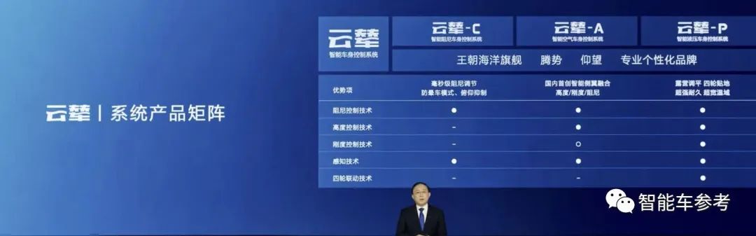 比亚迪破百万电车,电动越野车比亚迪好吗