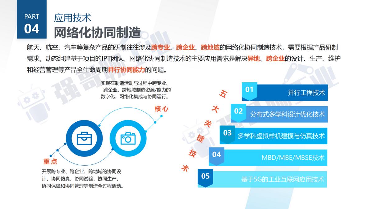 工业互联网的应用技术,工业互联网移动应用