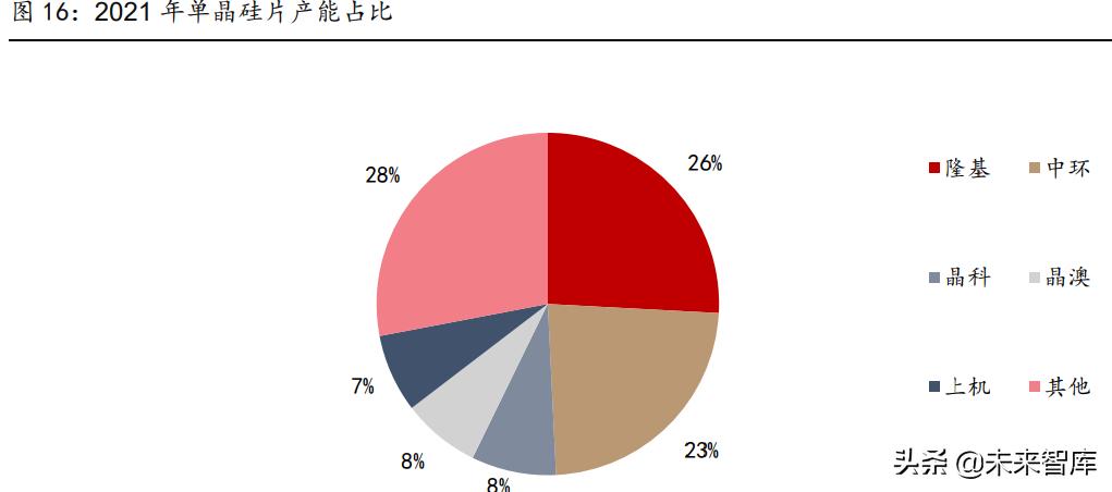 电气专业在新能源方面的发展前景,电气工程新能源方向