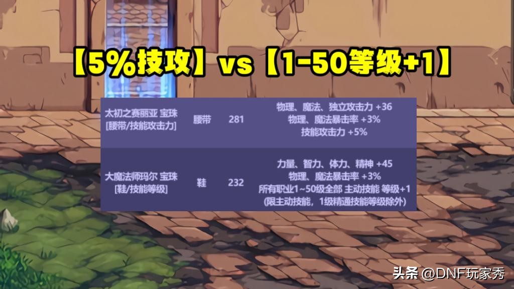 dnf技攻5%等于多少属强,dnf5.0技攻玉的提升大概多少