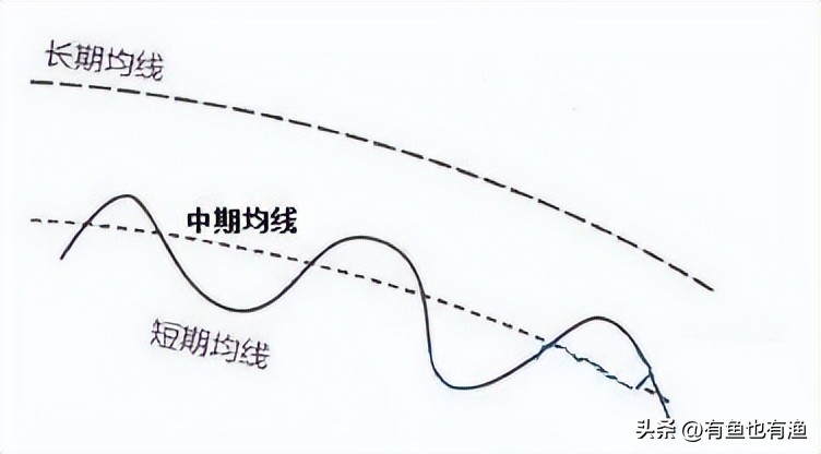 如何一万块钱炒股,一位超级牛散炒股经历自述