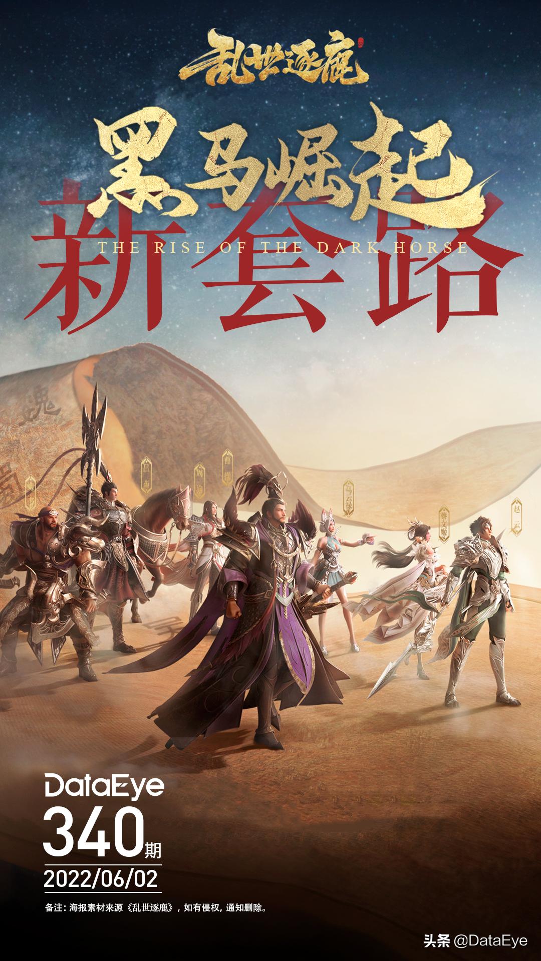 腾讯三国题材slg,梁龙梁朝伟