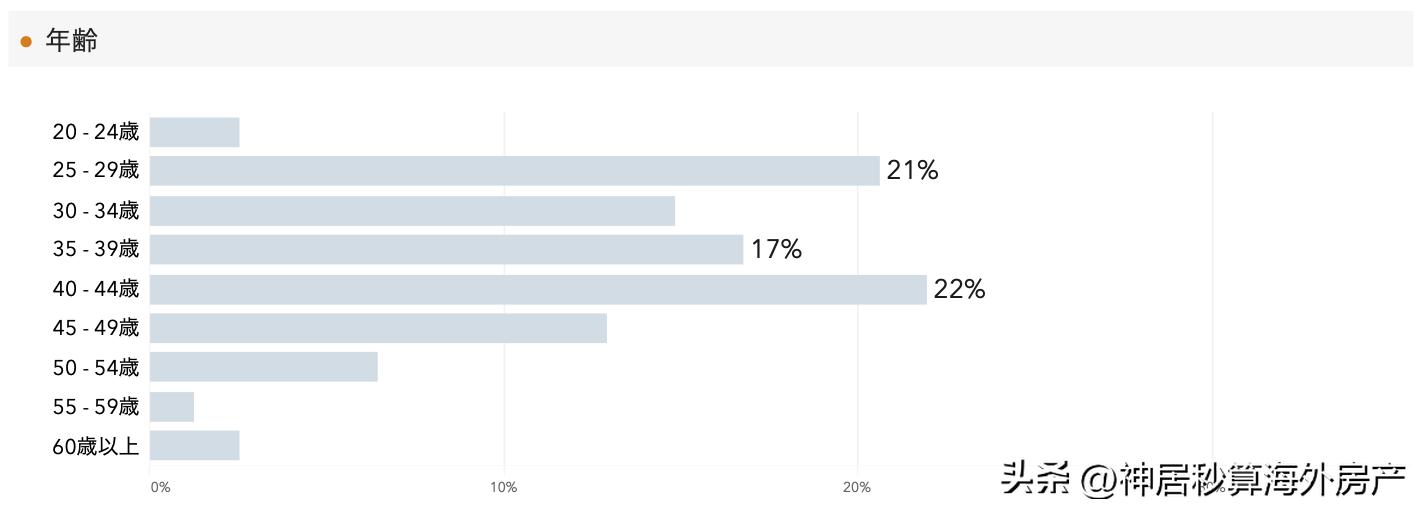 日本房地产泡沫前后日元汇率,日元暴跌在日本买房的亏了吗