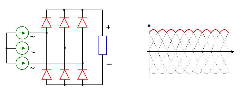 整流二极管和稳压二极管的使用,整流二极管与普通二极管有何区别