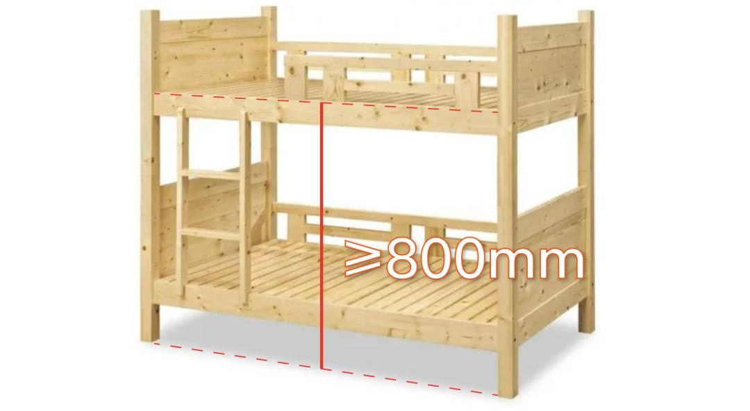 儿童双层床怎样才最好看,选儿童床应注意哪些问题
