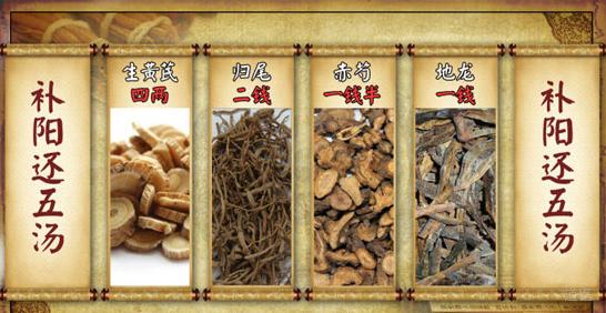 中医治疗供血不足的方法,脑供血不足中医治疗最佳方法