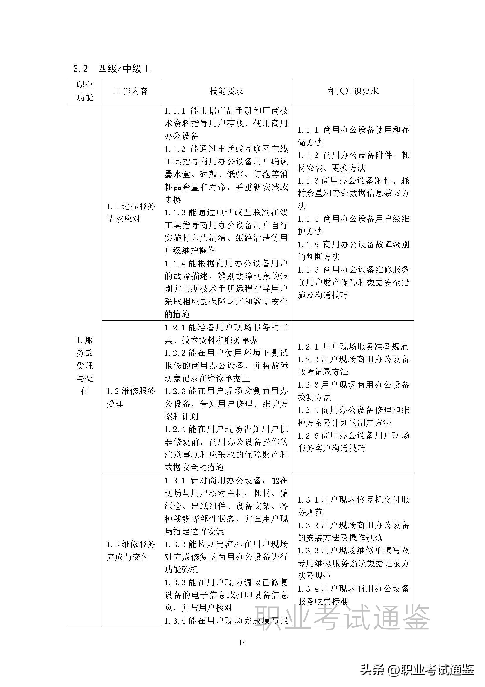 安装维修工国家职业技能标准,维修工职业技能标准