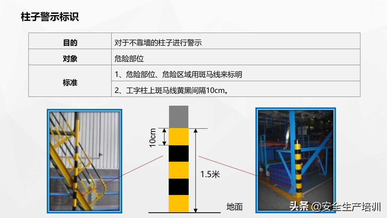 车间划线及标识管理视频,生产现场的可视化和定置管理