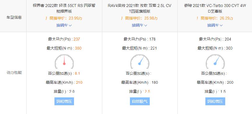 雪佛兰探界者2021与荣放,雪佛兰探界者驰界版和丰田荣放