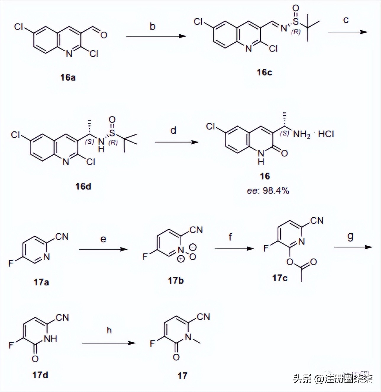 fda新药最新政策,中国在fda上市的创新药