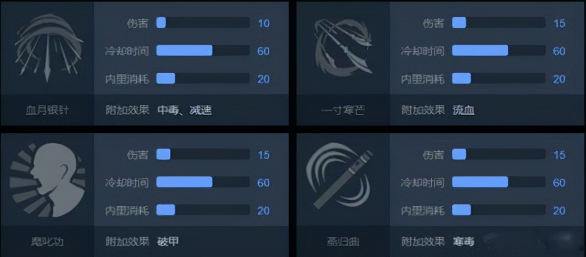 武侠乂手游吃鸡版,武侠乂真的好玩吗