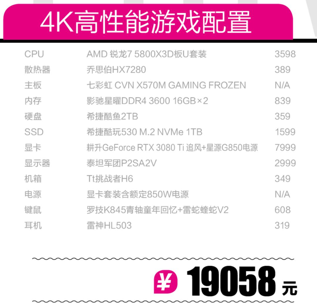 4-5k预算畅玩所有主流游戏,1080p游戏通吃这套配置便宜又强劲