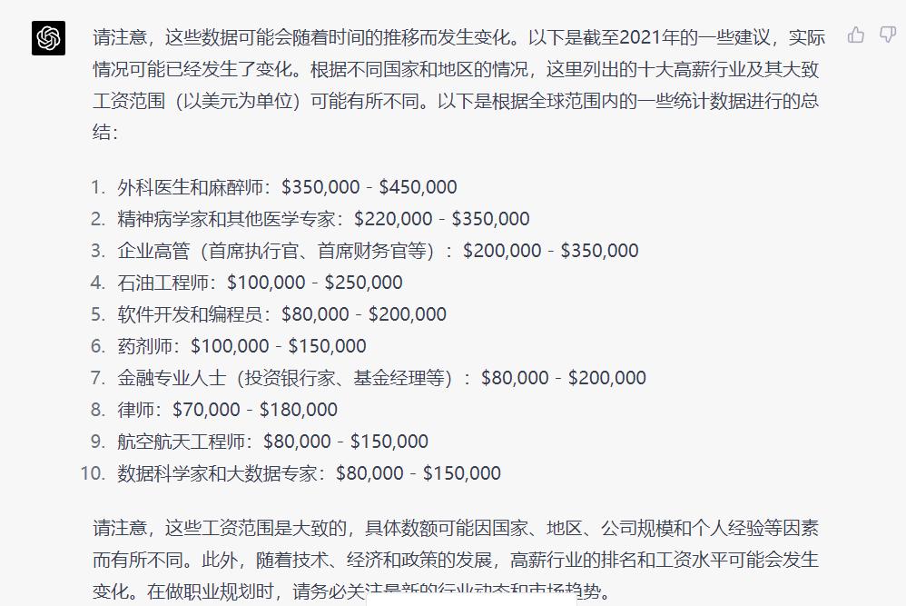 chatgpt能当医生吗,chatgpt认为最具有前景的行业