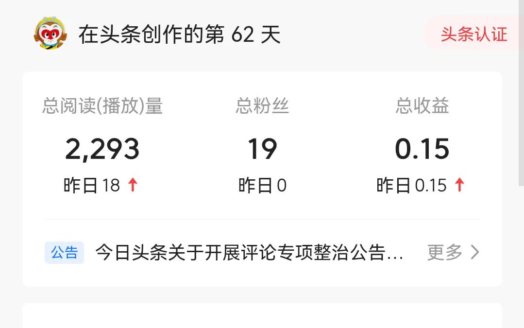 头条总计收益与创作收益一样的吗,头条创作第一天有收益吗