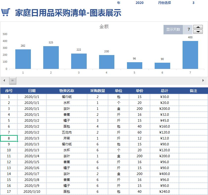采购明细清单表格制作,采购清单如何用表格汇总
