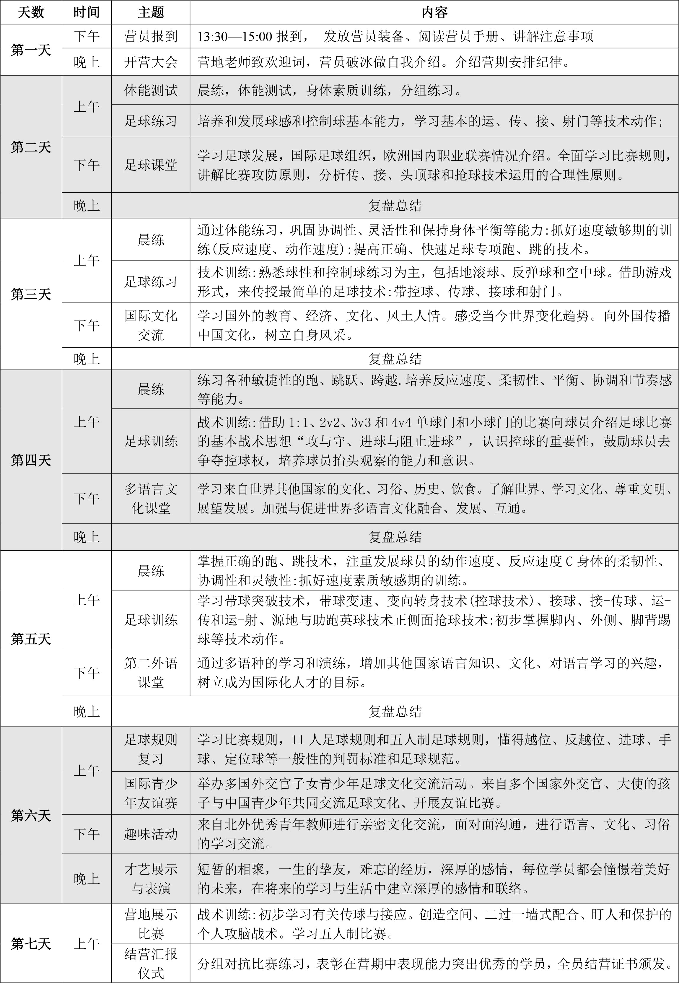 北京华誉外交官夏令营,华誉篮球夏令营