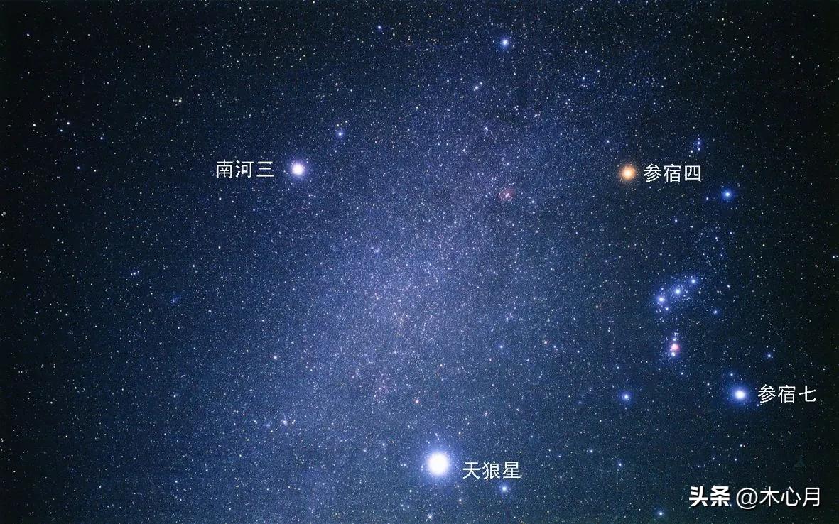 天文星座天空对照图,天文夜空中最亮的星星