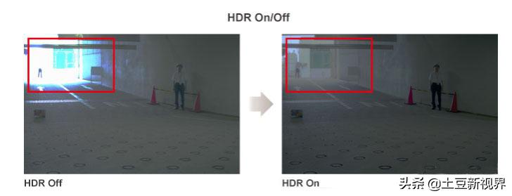 长安cs35plus行车记录仪什么品牌,红旗hs5用什么品牌的行车记录仪好