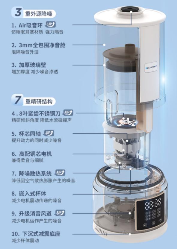 2023口碑最好的破壁机是哪款,如何挑选一款好的破壁机