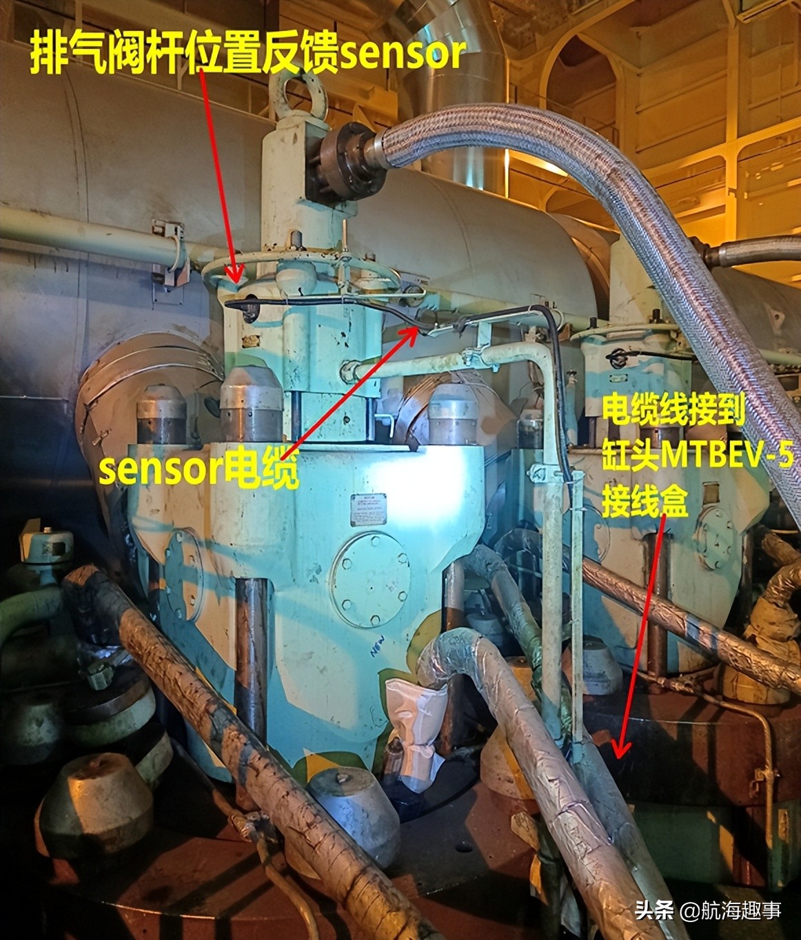 黄老轨分享，查找曼恩电喷主机ECS低绝缘故障，确实要点耐心