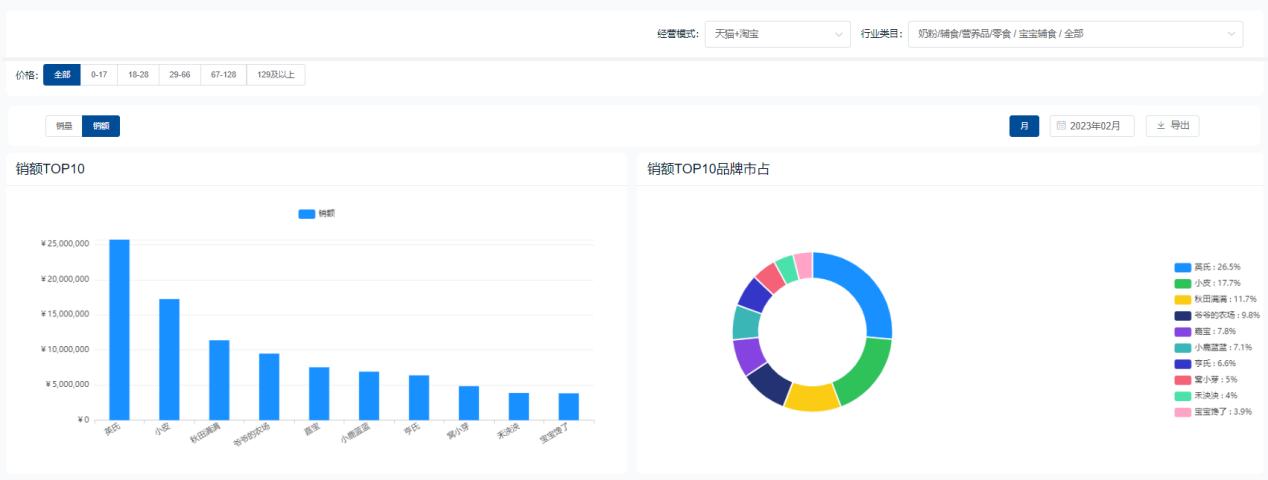 <html>
<head><title>502BadGateway</title></head>
<body>
<center><h1>502BadGateway</h1></center>
<hr><center>nginx</center>
</body>
</html>
<!--apaddingtodisableMSIEandChromefriendlyerrorpage-->
<!--apaddingtodisableMSIEandChromefriendlyerrorpage-->
<!--apaddingtodisableMSIEandChromefriendlyerrorpage-->
<!--apaddingtodisableMSIEandChromefriendlyerrorpage-->
<!--apaddingtodisableMSIEandChromefriendlyerrorpage-->
<!--apaddingtodisableMSIEandChromefriendlyerrorpage-->
