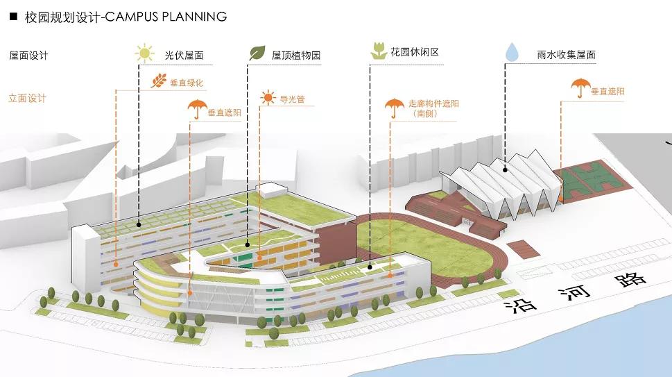 绿色建筑设计大赛,2022绿色建筑设计竞赛