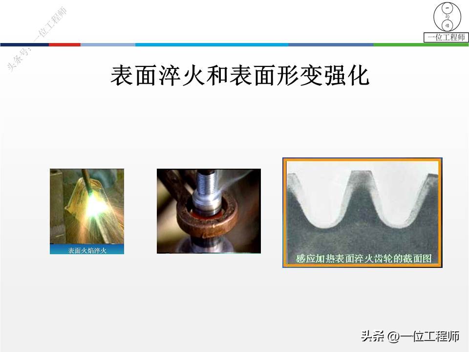 表面淬火怎样才能达到均匀度标准,表面淬火和整体淬火如何选择